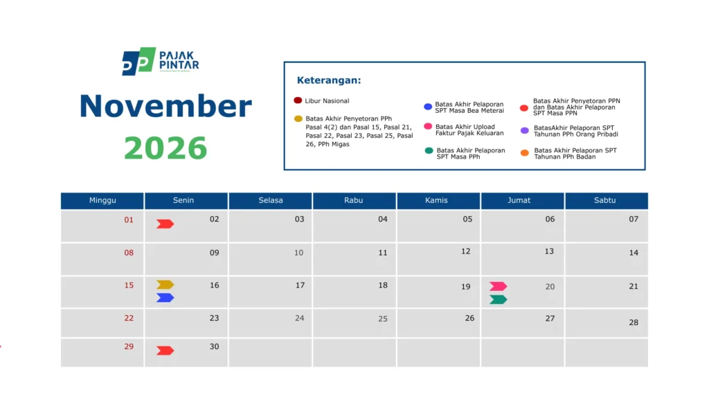 Kalender Pajak 2026 Terbaru Dan Update Jasa Pengurusan Pajak November 2026