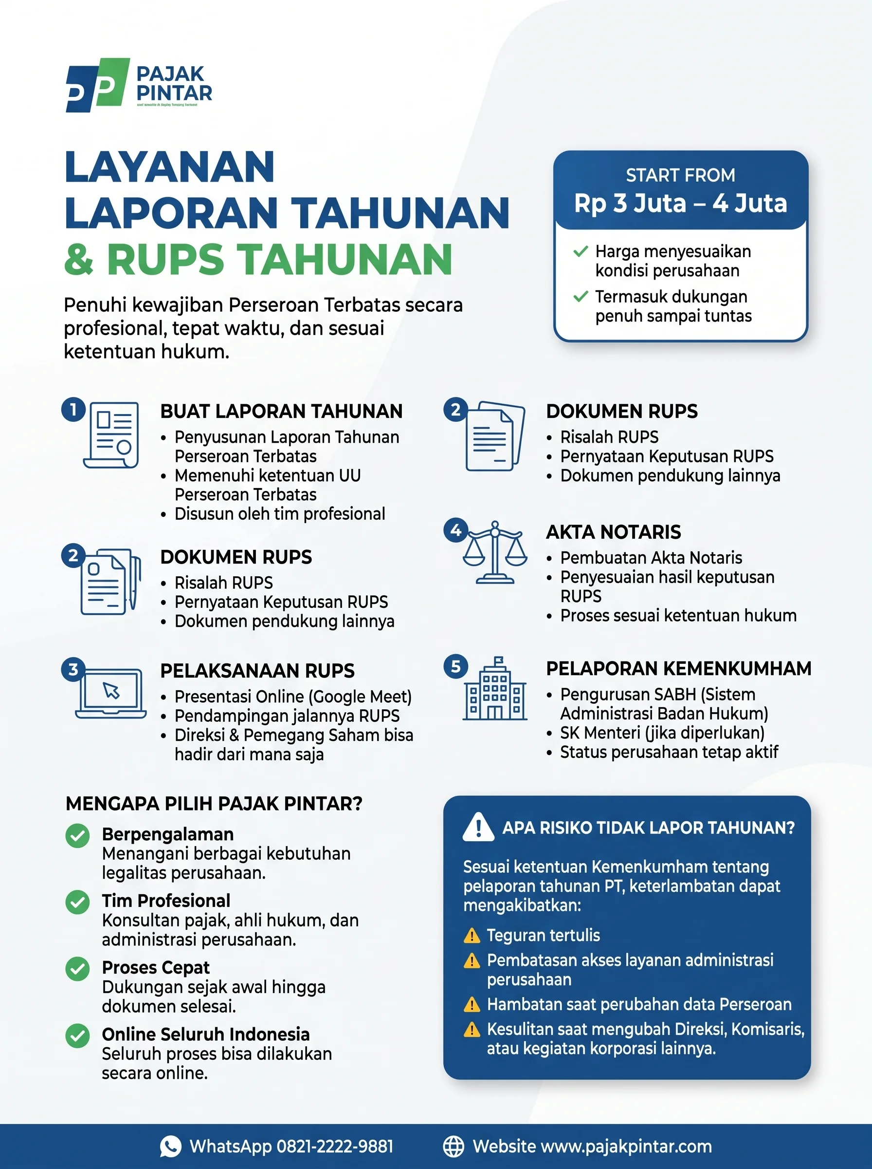 Jasa Pengurusan RUPS PT Surabaya - Pajak Pintar
