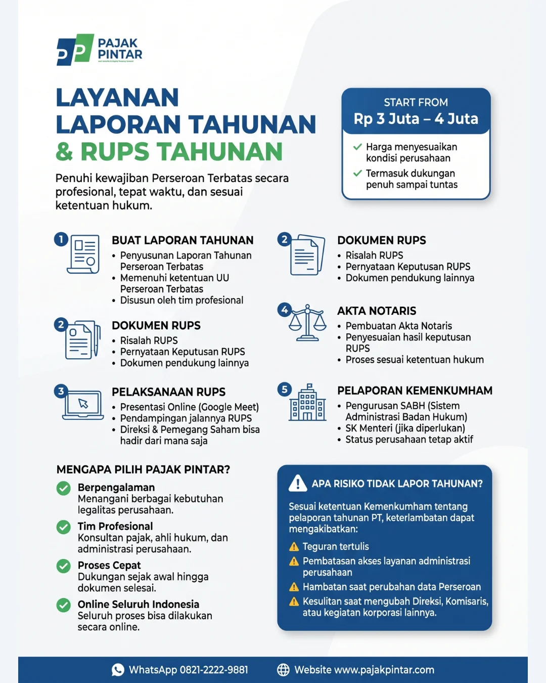 Jasa RUPS Perusahaan Pajak Pintar